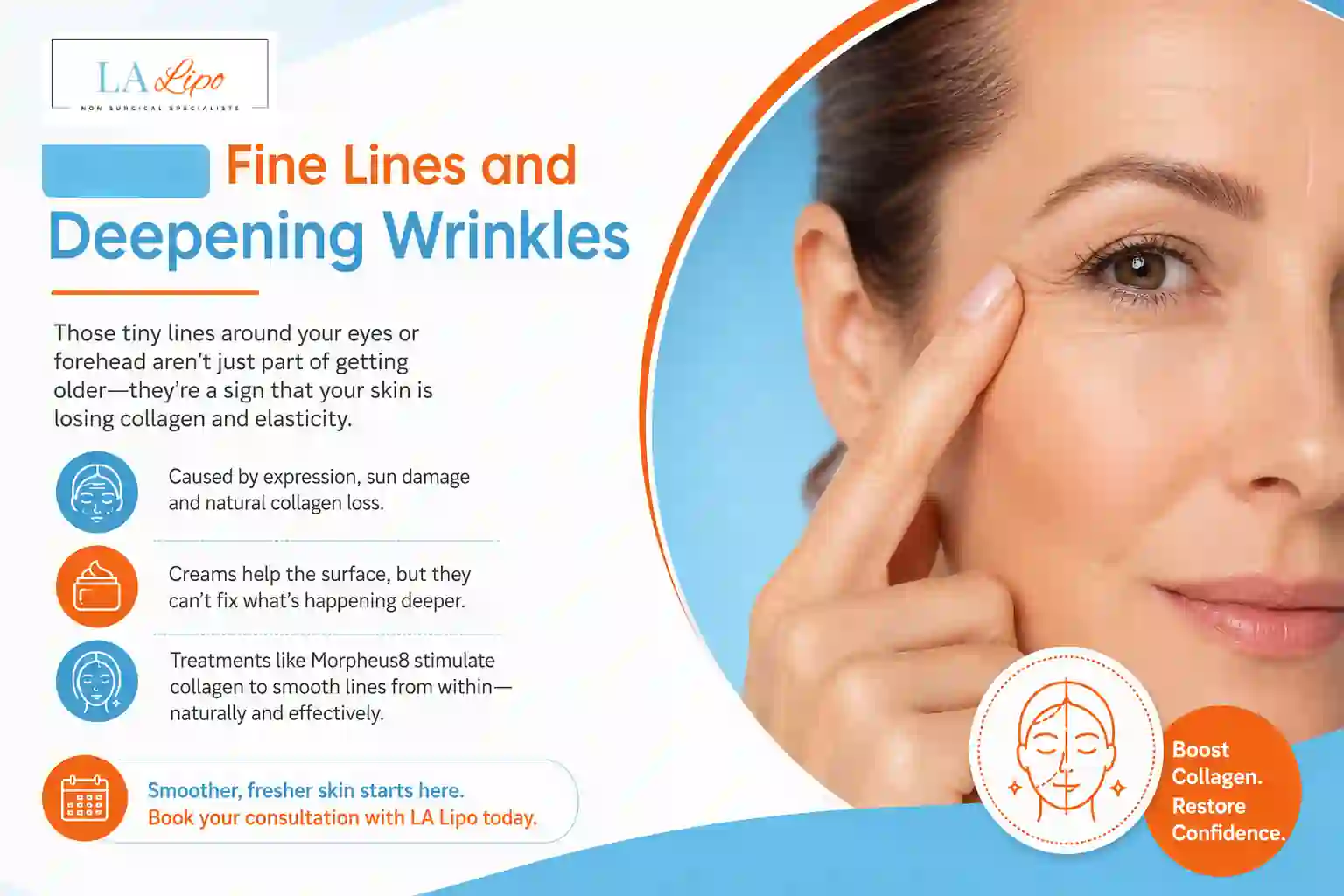 Sign #2: Fine Lines and Deepening Wrinkles Blackheath